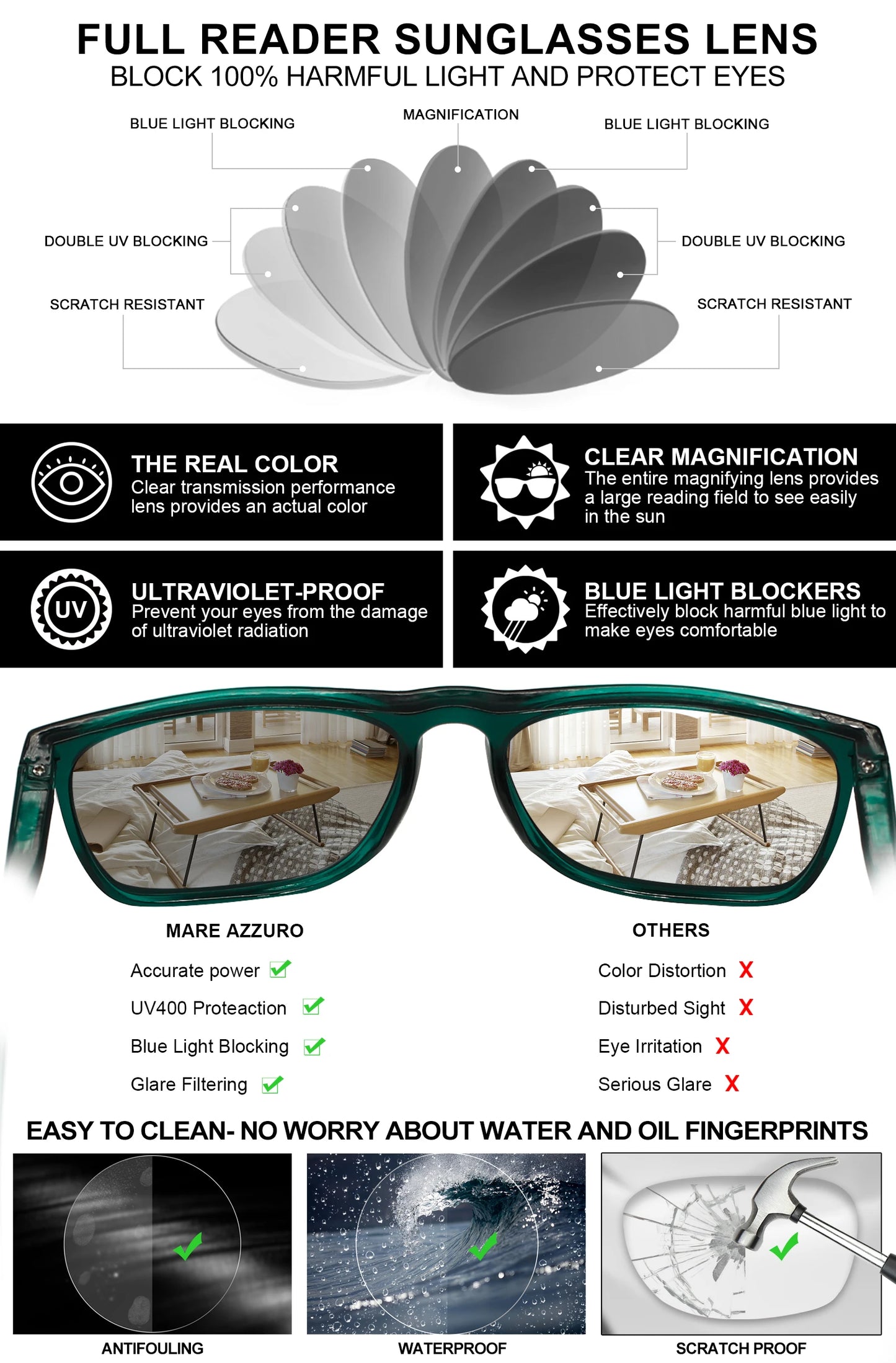 FoxDrop™ Reading Sunglasses Men Outdoor High Guality Large Reader Sunglasses Brand Design Sun Reading Glasses 0.5 1 1.5 1.75 2 2.5 2.75 3
