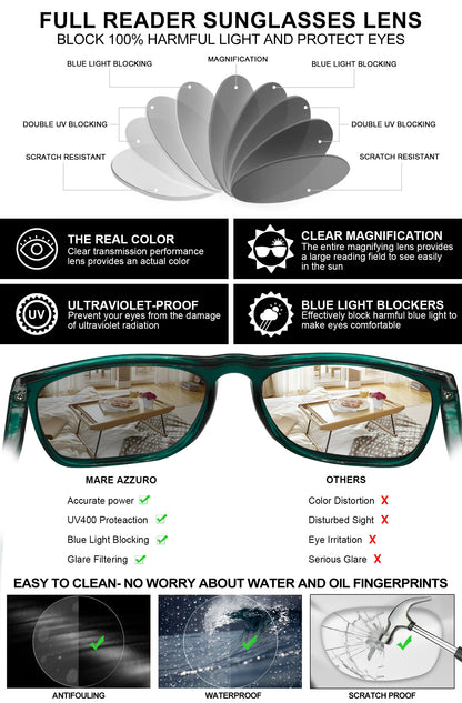 FoxDrop™ Reading Sunglasses Men Outdoor High Guality Large Reader Sunglasses Brand Design Sun Reading Glasses 0.5 1 1.5 1.75 2 2.5 2.75 3