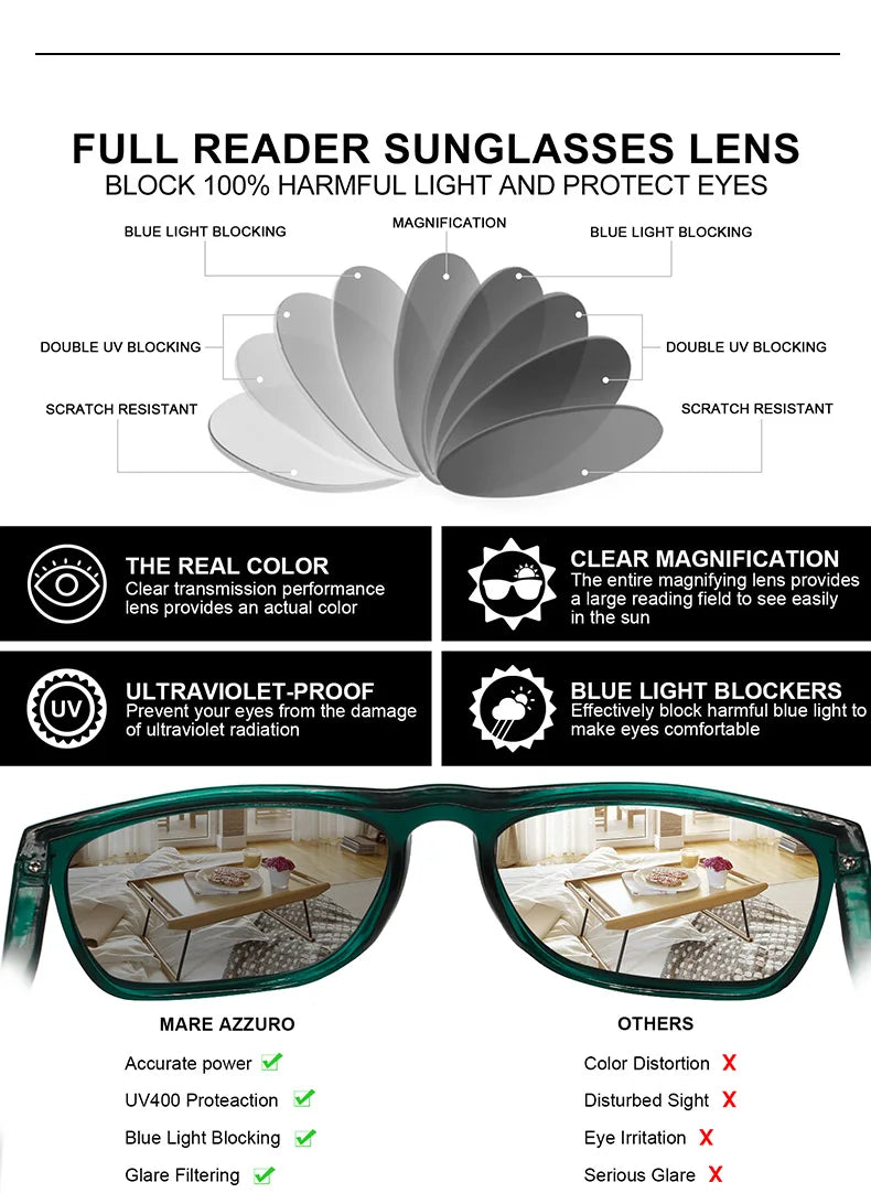 FoxDrop™ Reading Sunglasses Men Outdoor High Guality Large Reader Sunglasses Brand Design Sun Reading Glasses 0.5 1 1.5 1.75 2 2.5 2.75 3