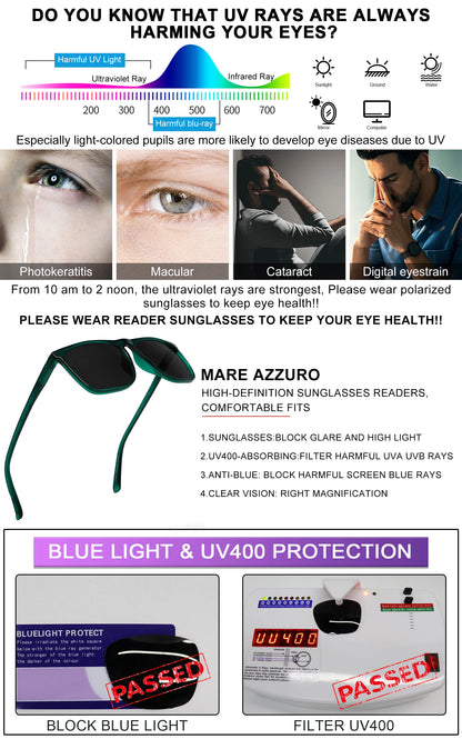 FoxDrop™ Reading Sunglasses Men Outdoor High Guality Large Reader Sunglasses Brand Design Sun Reading Glasses 0.5 1 1.5 1.75 2 2.5 2.75 3