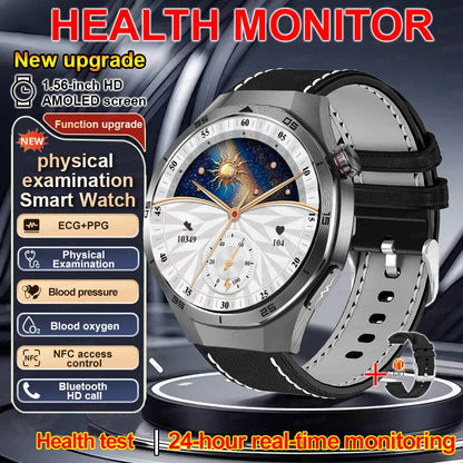 Ignite Pro RX-2865