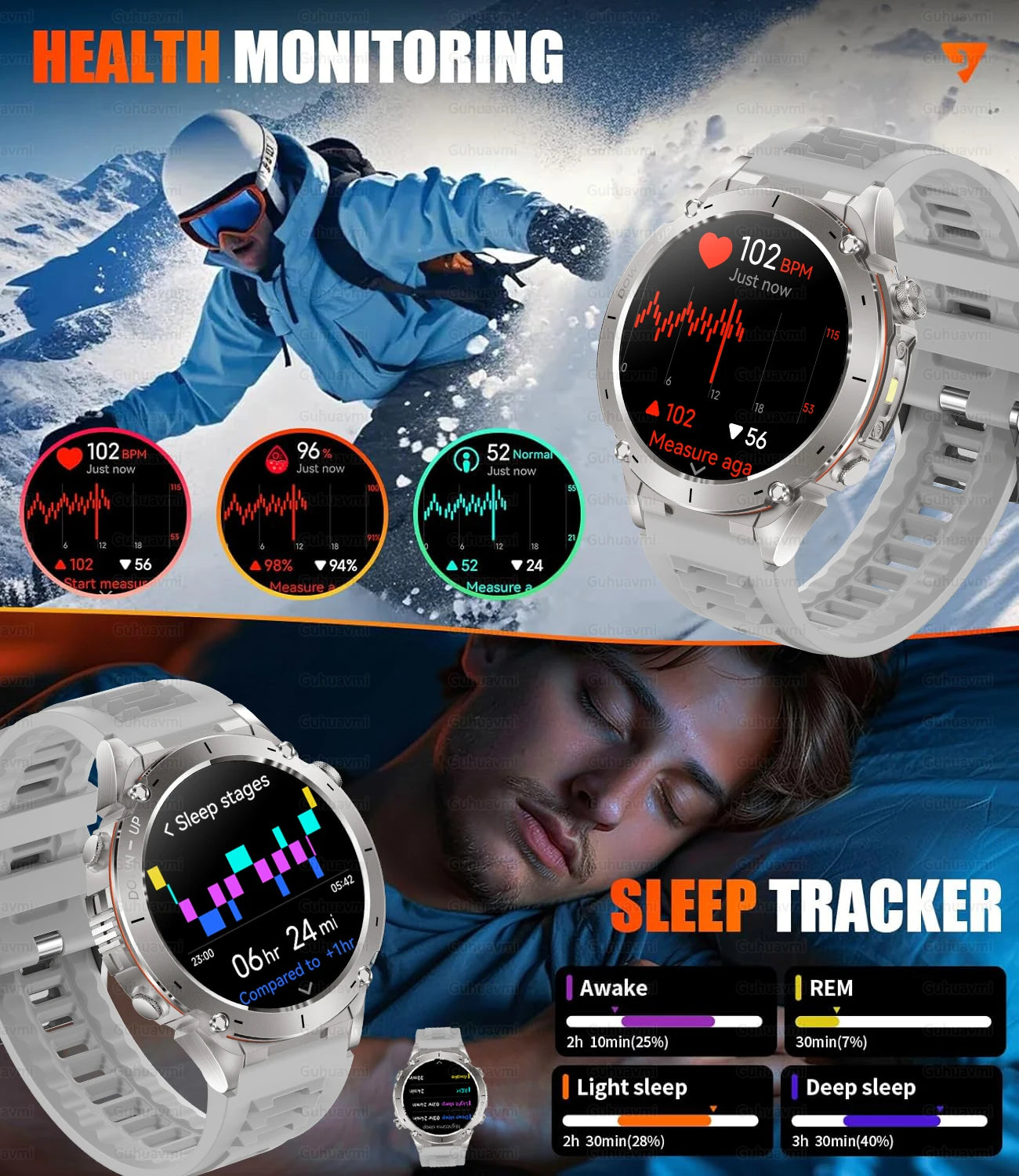 Hyper Core Max-3352