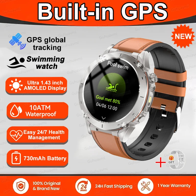 Quantum Axis 7-2840
