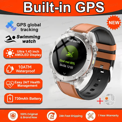 Quantum Axis 7-2840