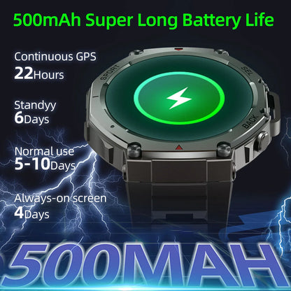 Vortex Edge 360-2906