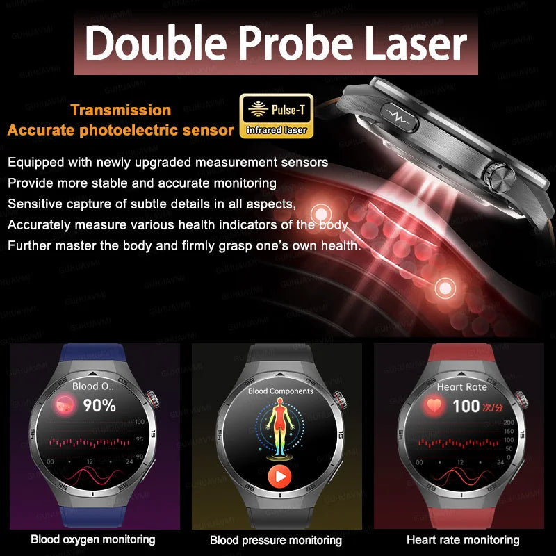 Ignite Pro RX-2865