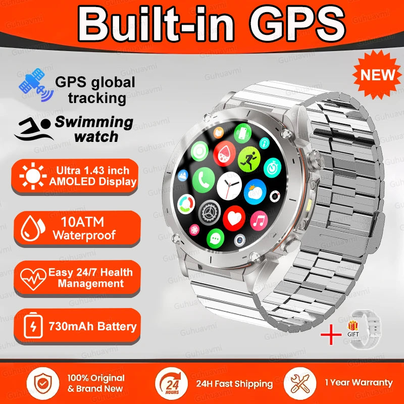 Quantum Axis 7-2840
