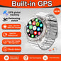Quantum Axis 7-2840