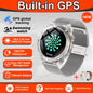 Quantum Axis 7-2840