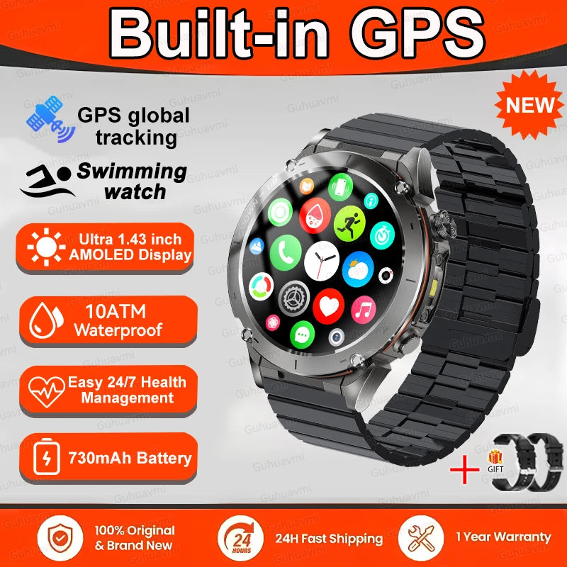 Quantum Axis 7-2840