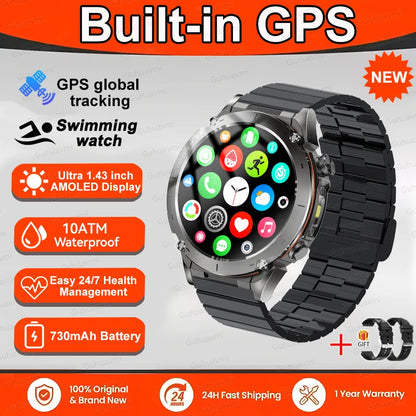 Quantum Axis 7-2840