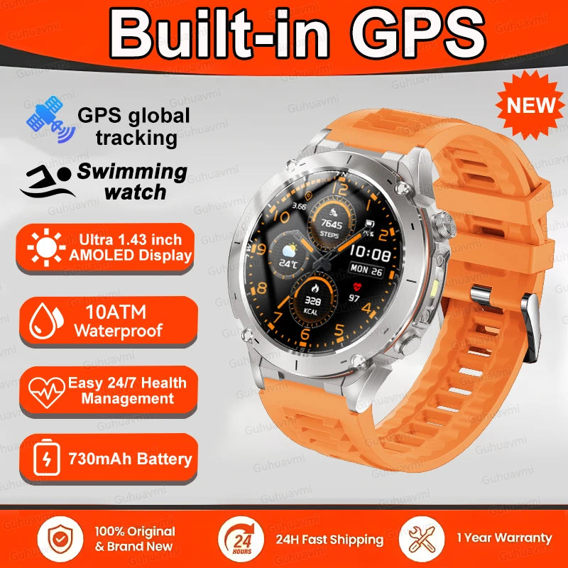 Quantum Axis 7-2840