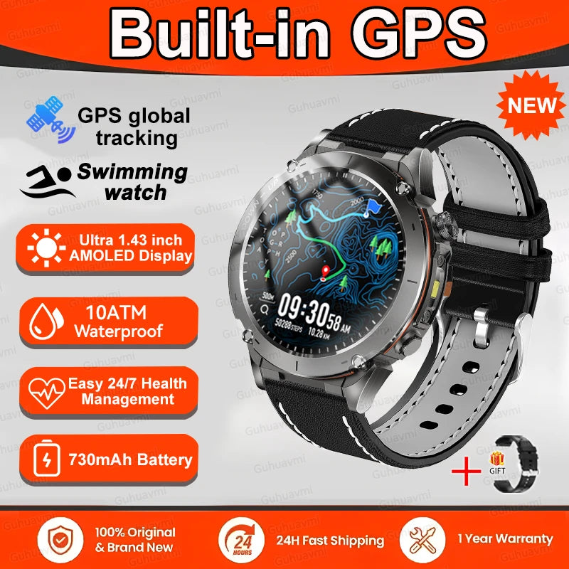 Quantum Axis 7-2840