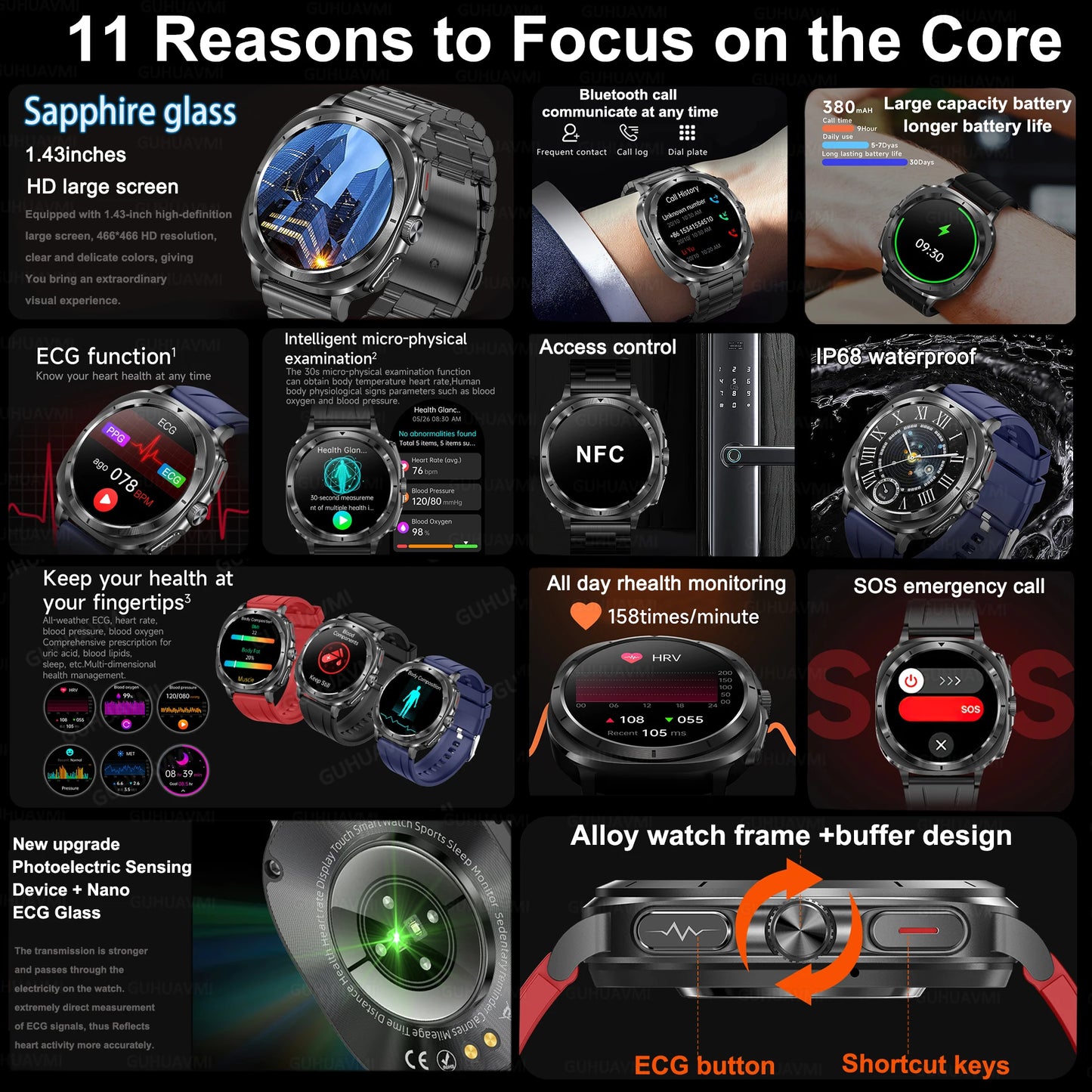 Pulse Core RX-1584