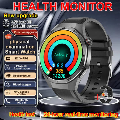 Ignite Pro RX-2865