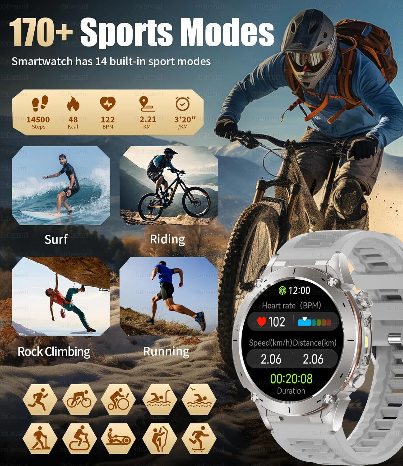 Chrono IQ Z-1260