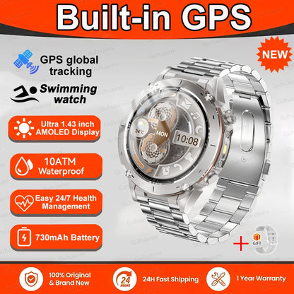 Quantum Axis 7-2840