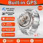 Quantum Axis 7-2840
