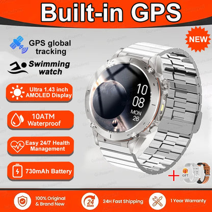 Quantum Axis 7-2840