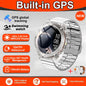 Quantum Axis 7-2840