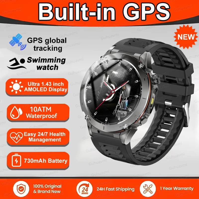 Quantum Axis 7-2840