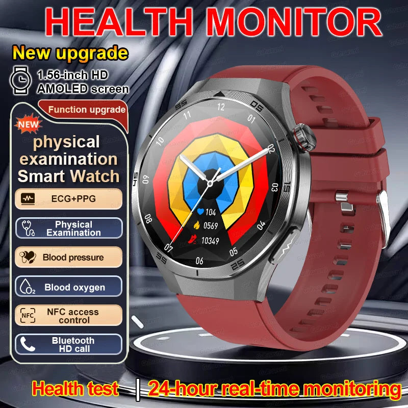 Ignite Pro RX-2865