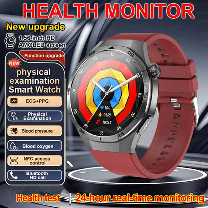 Ignite Pro RX-2865