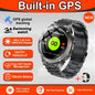 Quantum Axis 7-2840