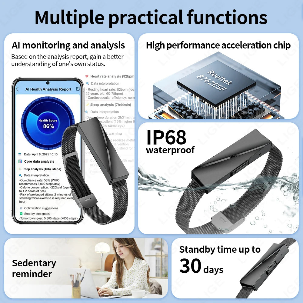 Ignite IQ 360-1643
