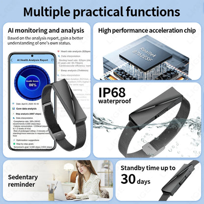 Ignite IQ 360-1643