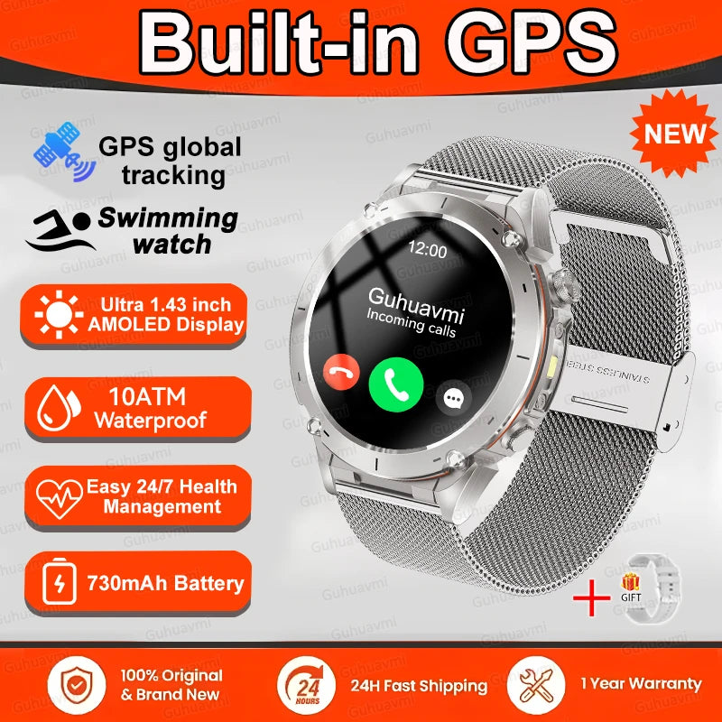 Quantum Axis 7-2840