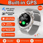 Quantum Axis 7-2840