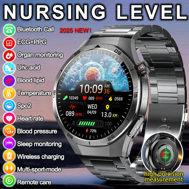 Pulse Axis RX-1566