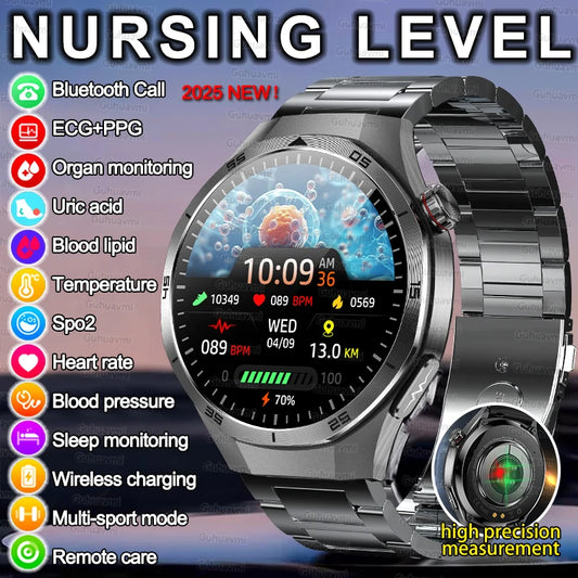 Pulse Axis RX-1566