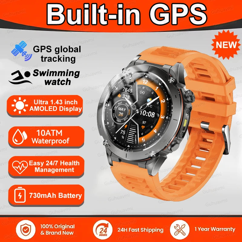 Quantum Axis 7-2840