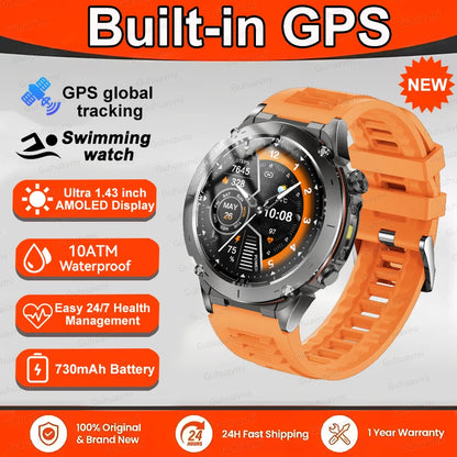 Quantum Axis 7-2840