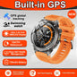Quantum Axis 7-2840