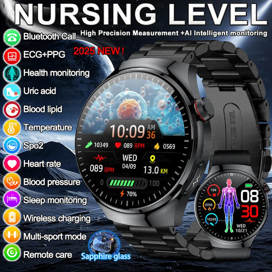 Hyper Sync 360-1816