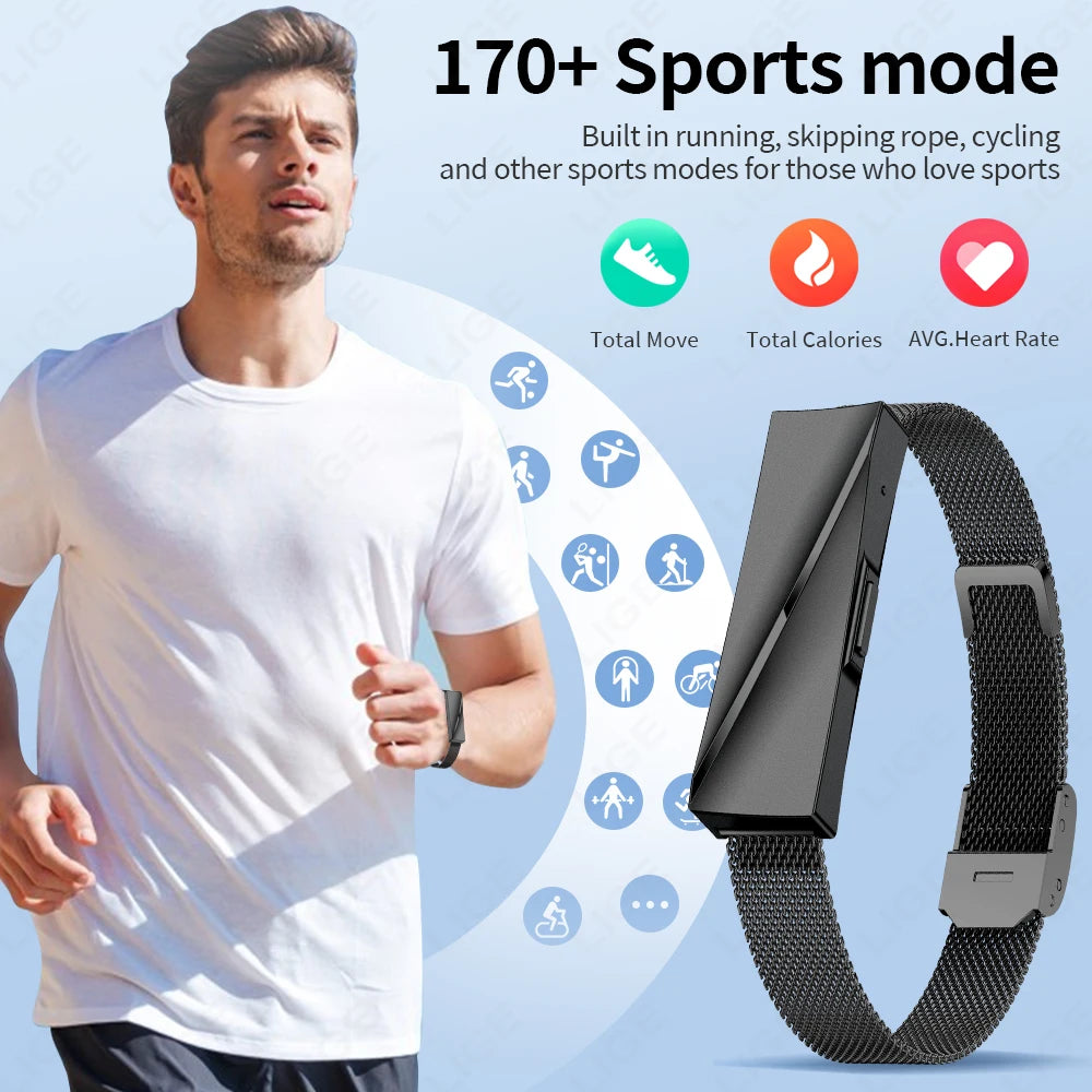 Ignite IQ 360-1643