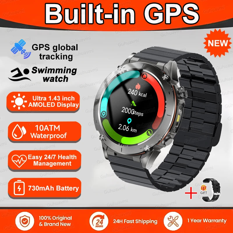 Quantum Axis 7-2840
