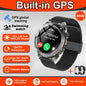 Quantum Axis 7-2840