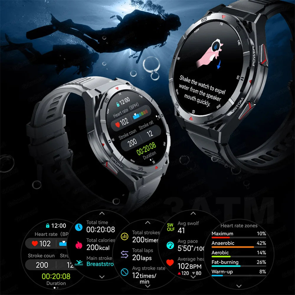 Chrono Core S-2535