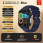 Fusion Pro RX-1305