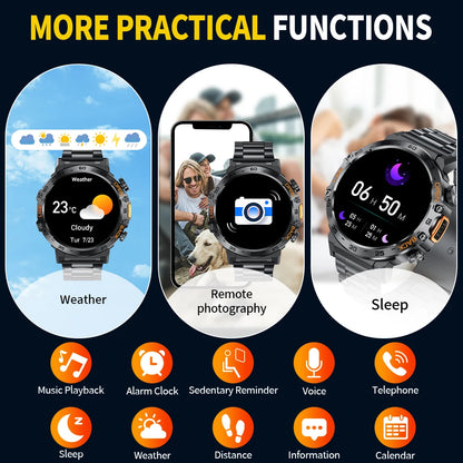 Fusion Sync Gear-3227