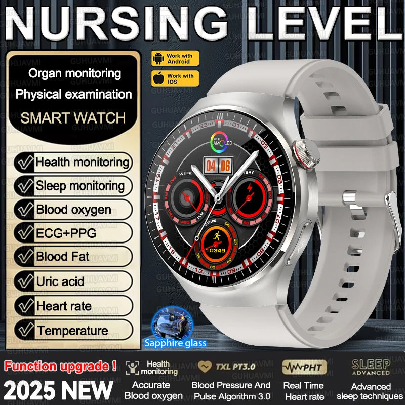 Hyper Sync 360-1816