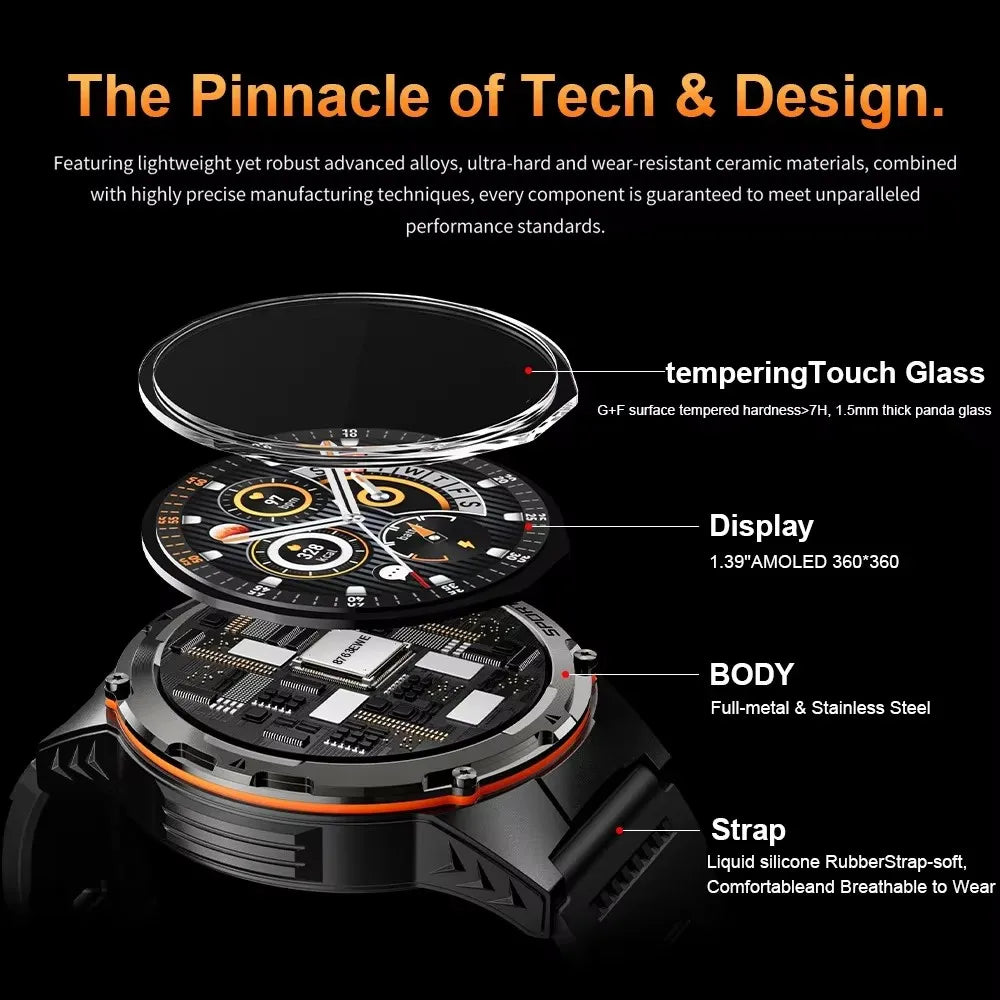 Ignite Prime 7-2120