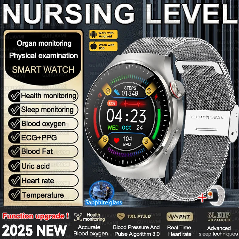 Hyper Sync 360-1816