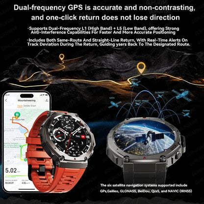 Ignite Axis Z-2890