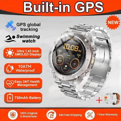 Quantum Axis 7-2840