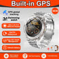Quantum Axis 7-2840